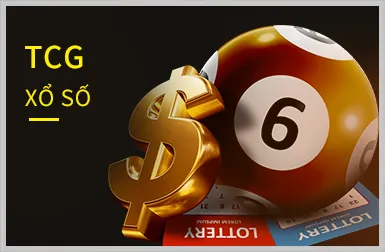Bảo mật thông tin cá nhân tại xocdia nổ hũ